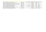 clean, merge, format and consolidate ms excel, word data accurately